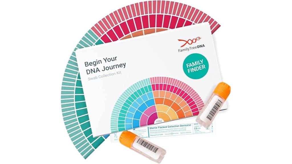 genetic ancestry testing kit
