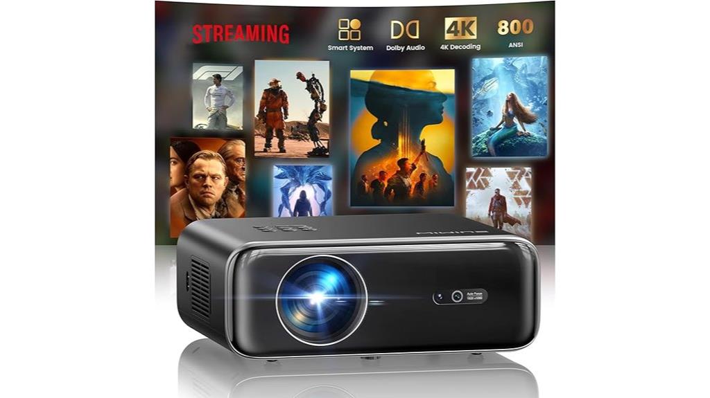wireless outdoor projector with bluetooth