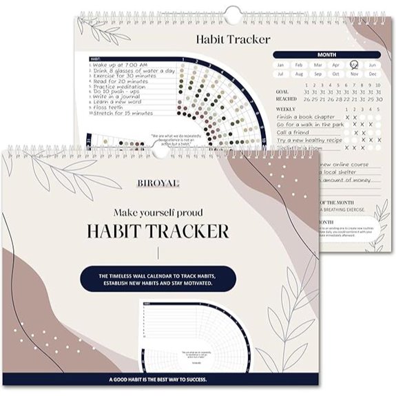 Habit Tracker Calendar 2026 with Spiral Binding