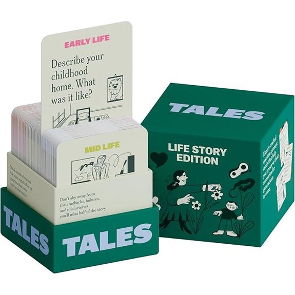 TALES 150 Life Story Interview Kit for Families