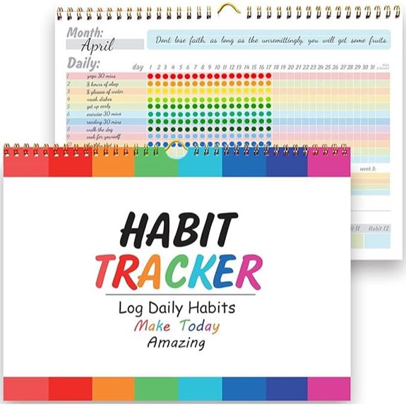 Gisgfim Habit Tracker & Goal Planner Journal
