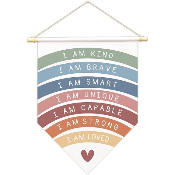 Positive Affirmations Wall Art for Kids