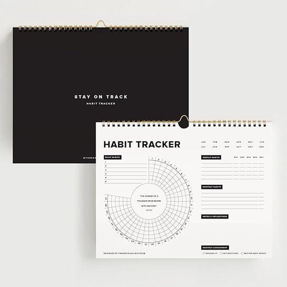 Habit Tracker Wall Calendar for Goal Setting