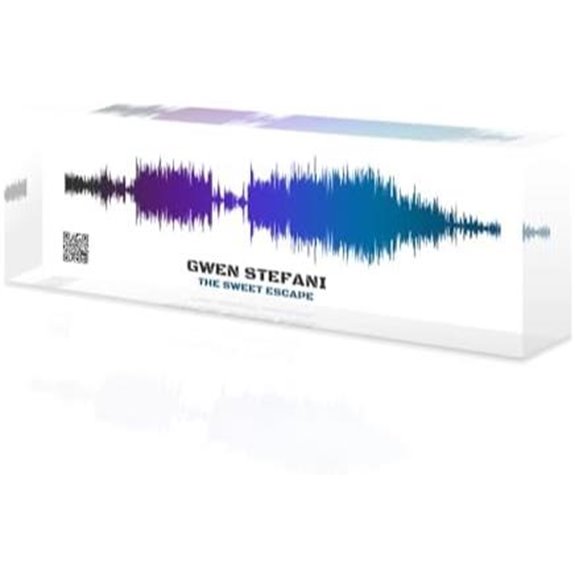 Custom Soundwave Art with QR Code Personalized Gift