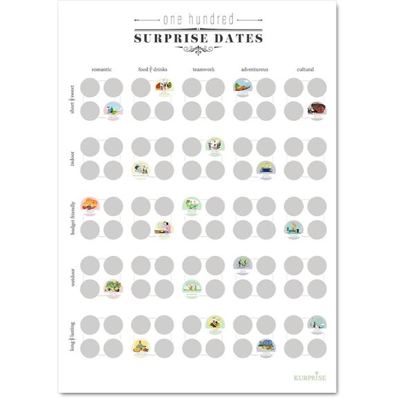 Kurprise Surprise Bucket List Dates Scratch-Off Poster