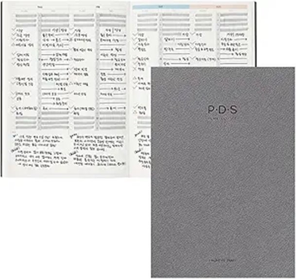 ORODA PLAN DO SEE 3-Month Undated Planner