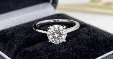 lab grown diamond ring guide